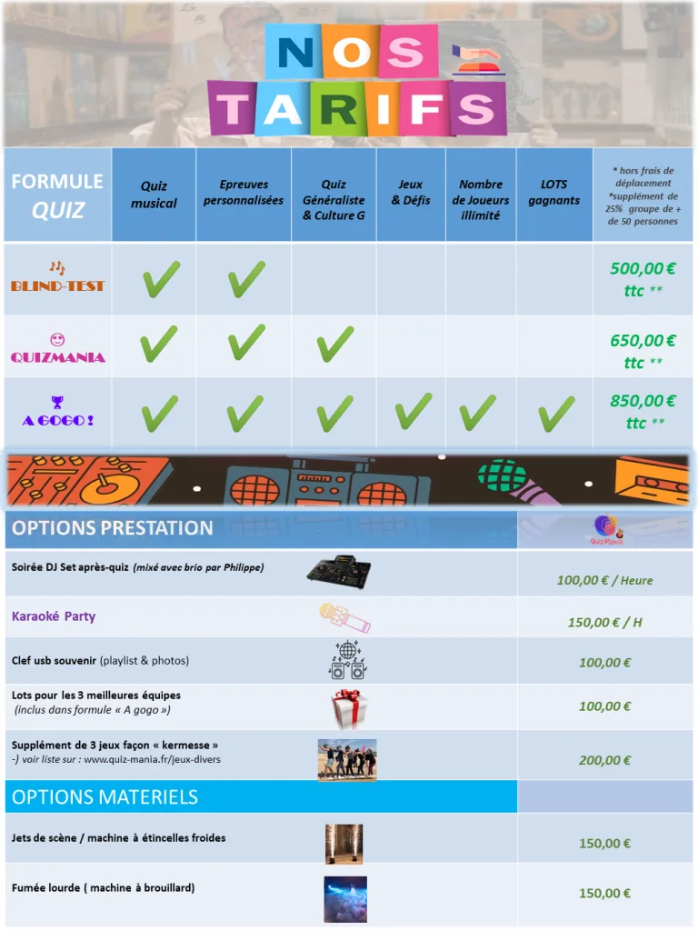 Grille des tarifs des formules quiz